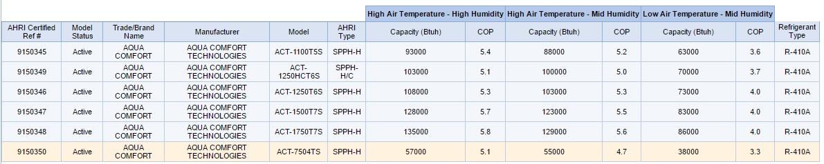 HeatPumpspecs.jpg